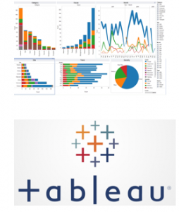 Read more about the article Tableau