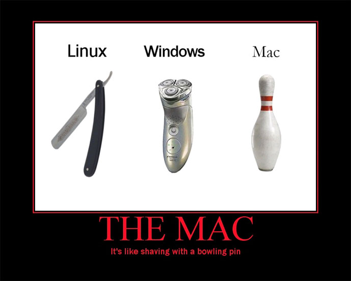 Read more about the article Fix Your Mac Before Taking The IT101 Final