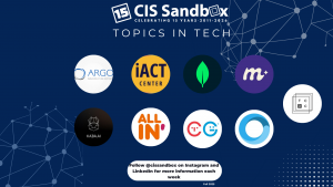 Read more about the article Fall 2025 Topics in Tech